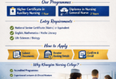 Khanyisa Nursing College Late Applications Now Open Act Fast